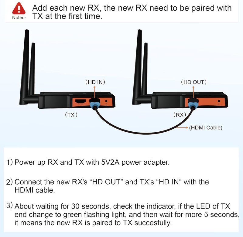 Vrriis RX Only, Wireless HDMI Extender Receiver, Up to 1 TX to 4 RX Connections, Max Line-of-Sight Transmission Distance 1 TX to 1 RX (250m), 1 TX to 2 RX (230m), 1 TX to 3 RX (210m), 1 TX to 4 RX (190m) - Image 2